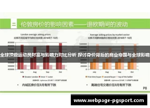 全球顶级运动员财富与影响力对比分析 探讨身价背后的商业帝国与全球影响