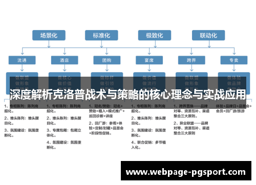 深度解析克洛普战术与策略的核心理念与实战应用