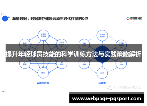 提升年轻球员技能的科学训练方法与实践策略解析