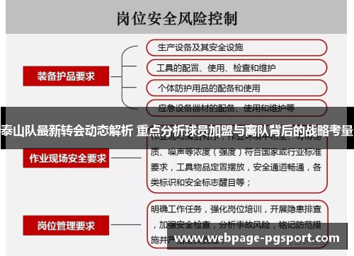 泰山队最新转会动态解析 重点分析球员加盟与离队背后的战略考量