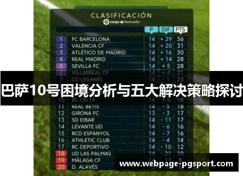 巴萨10号困境分析与五大解决策略探讨
