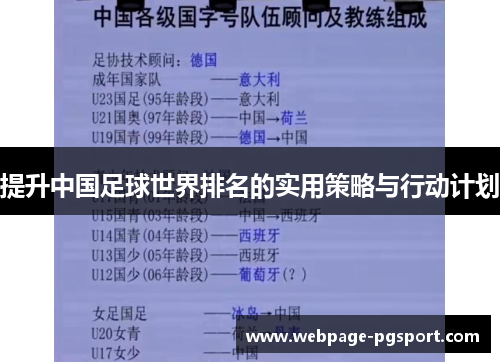 提升中国足球世界排名的实用策略与行动计划