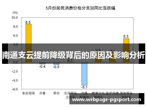 南通支云提前降级背后的原因及影响分析