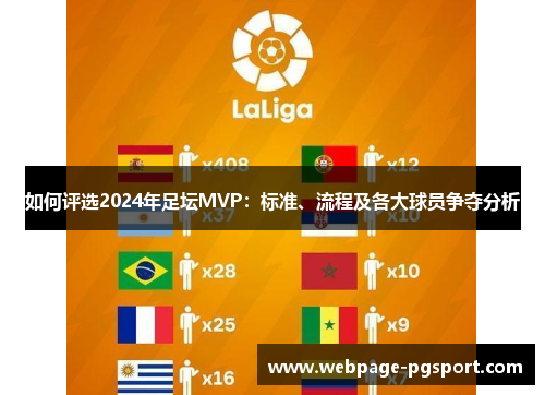 如何评选2024年足坛MVP：标准、流程及各大球员争夺分析