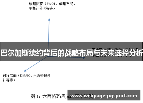 巴尔加斯续约背后的战略布局与未来选择分析