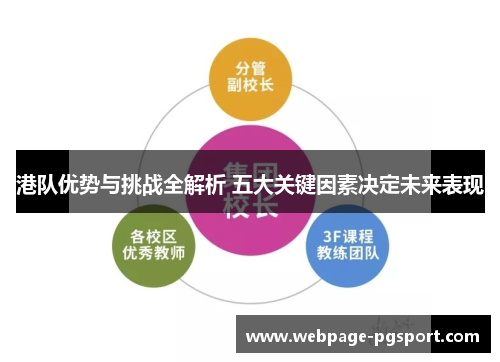港队优势与挑战全解析 五大关键因素决定未来表现