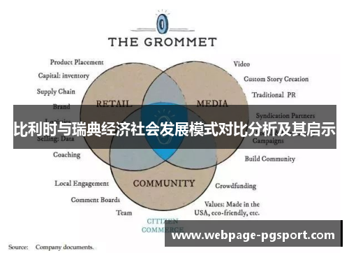 比利时与瑞典经济社会发展模式对比分析及其启示