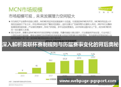 深入解析英联杯赛制规则与历届赛事变化的背后奥秘
