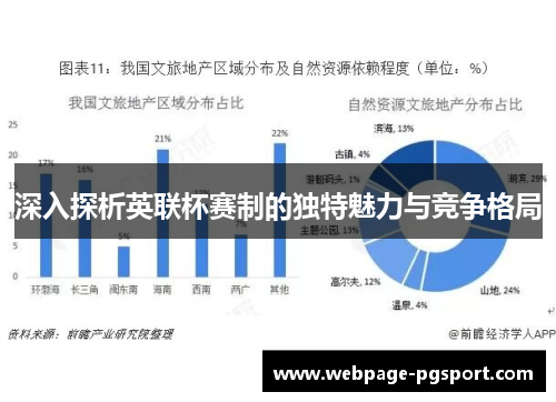 深入探析英联杯赛制的独特魅力与竞争格局