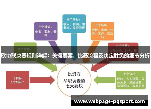 欧协联决赛规则详解：关键要素、比赛流程及决定胜负的细节分析