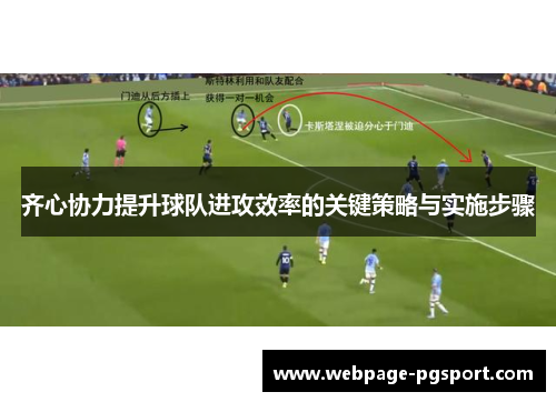 齐心协力提升球队进攻效率的关键策略与实施步骤
